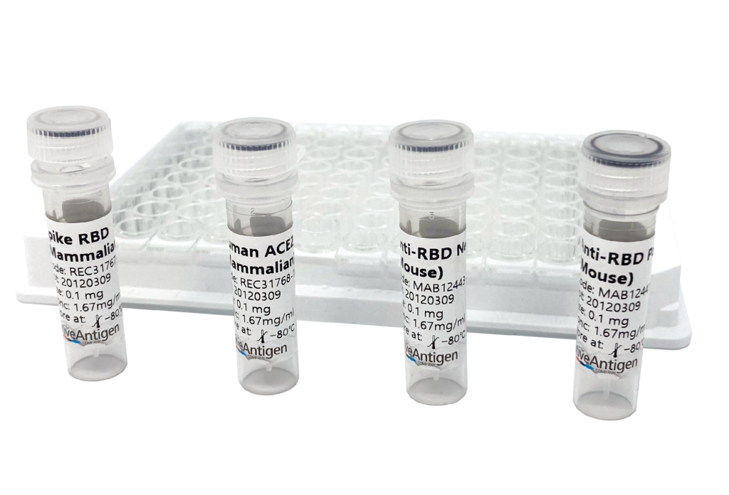 SARS-CoV-2 Neutralization Assay Kit - The Native Antigen Company